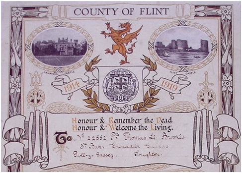 CERTIFICATE (2)